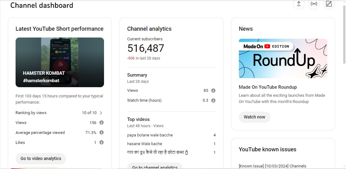 516K Subscribers Channel | 177M Lifetime Views ✅ | LK Royal