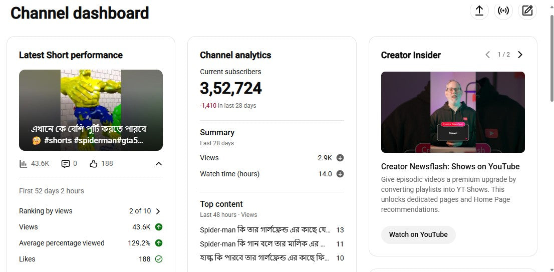 ✅ 352K+ Subscribers | ✅ 25M+ Lifetime Views | GAMING MEHDI