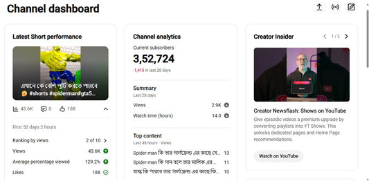 ✅ 352K+ Subscribers | ✅ 25M+ Lifetime Views | GAMING MEHDI