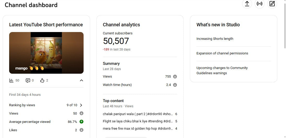 ✅ 50K+ Subscribers | ✅ 6M+ Lifetime Views | DR DON 90