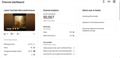 ✅ 50K+ Subscribers | ✅ 6M+ Lifetime Views | DR DON 90