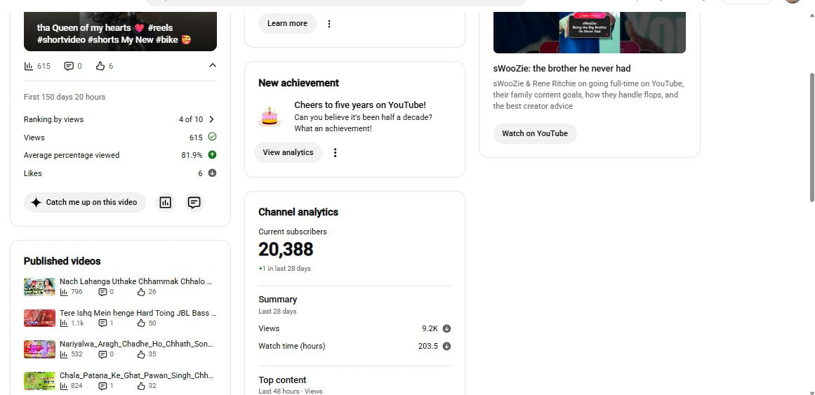 Monetization : Yes ✅ | ✅ 20K+ Subscribers | ✅ 6.3M+ Lifetime Views | ✅ DJ VIKASH LAKHISARAI