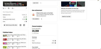 Monetization : Yes ✅ | ✅ 20K+ Subscribers | ✅ 6.3M+ Lifetime Views | ✅ DJ VIKASH LAKHISARAI