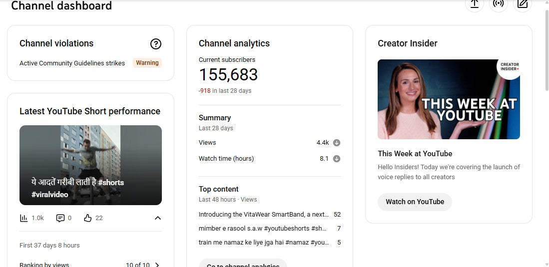 ✅ 155K+ Subscribers | ✅ 18M+ Lifetime Views | Hasnain shaikh 4yt
