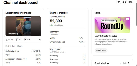 ✅ 52K+ Subscribers | ✅ 14M+ Lifetime Views | Tread X Hub