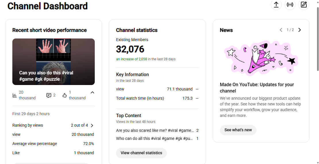 ✅ 32K+ Subscribers | ✅ 1M+ Lifetime Views | Irfan Rathod