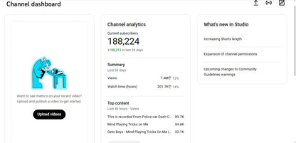 ✅ 188K+ Subscribers | ✅ USA Channel | ✅ 102M+ Lifetime Views | Geto Boys