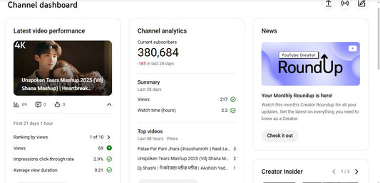 ✅ 380K+ Subscribers | ✅ 105M+ Lifetime Views | BR - 46 Entertainment