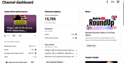✅ 15K+ Subscribers | ✅ 7.7M+ Lifetime Views | Vijay Alert Zone