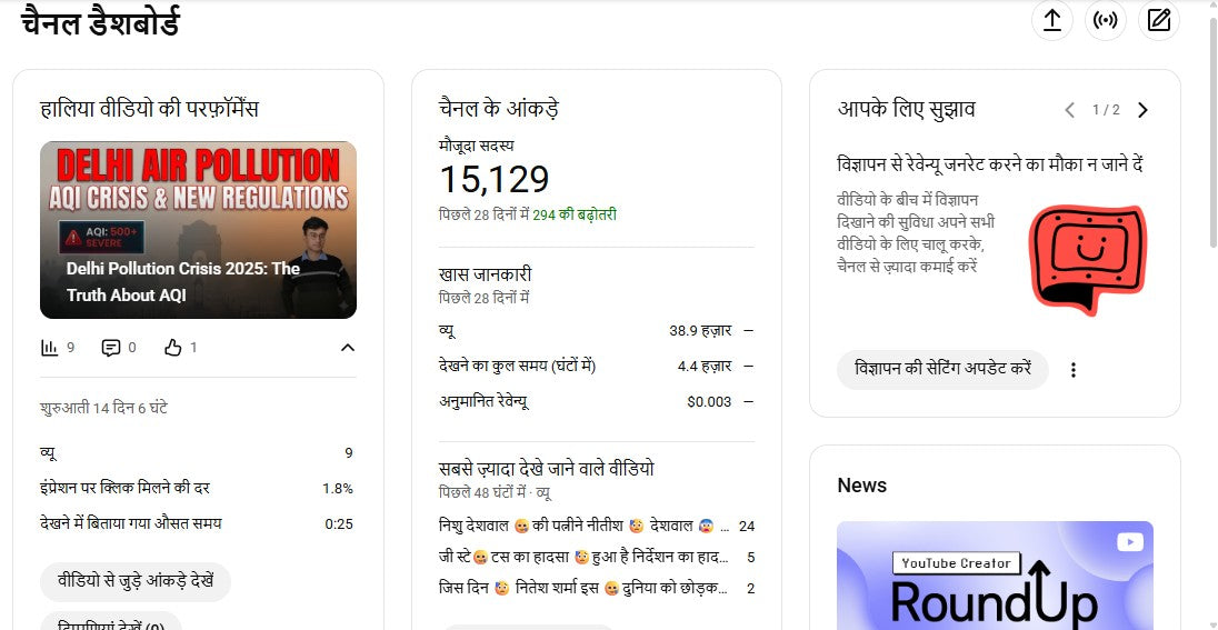 Monetization : Yes ✅ | ✅ 15K+ Subscribers | ✅ 970K+ Lifetime Views | Rishabh Fact Vlog