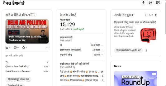 Monetization : Yes ✅ | ✅ 15K+ Subscribers | ✅ 970K+ Lifetime Views | Rishabh Fact Vlog