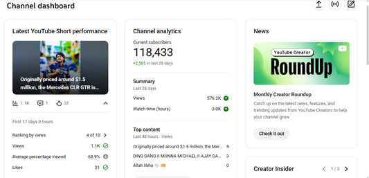 ✅ 118K+ Subscribers | ✅ 30M+ Lifetime Views | Islamic YT 100K