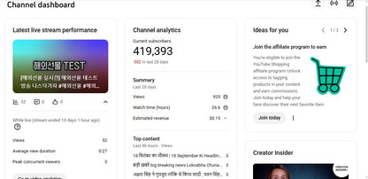 Monetization : Yes ✅ | ✅ 419K+ Subscribers | ✅ 82M+ Lifetime Views | ✅ The viral khabar 1M