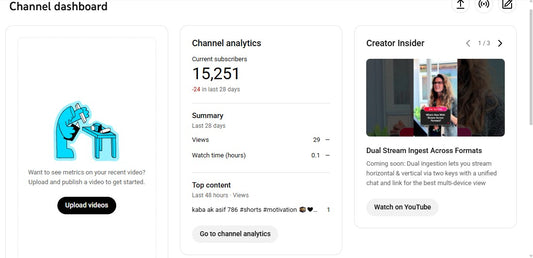 ✅ 15K+ Subscribers | ✅ 354K+ Lifetime Views | Ak Asif