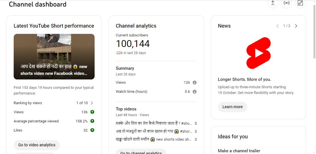 100K Subscribers Channel | 41M Lifetime Views ✅ | Rajasthani Reaction