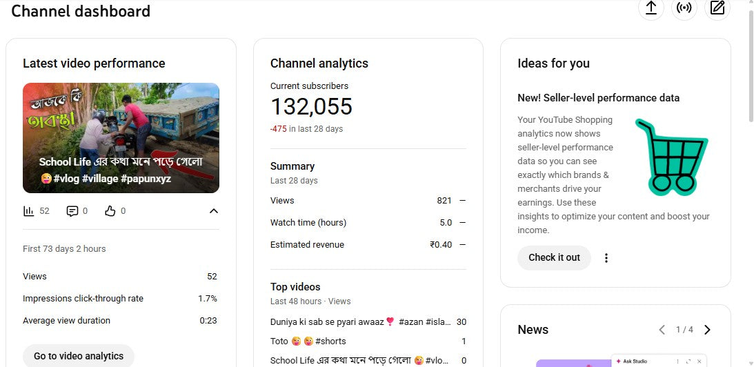 Monetization : Yes ✅ | ✅ 132K+ Subscribers | ✅ 26M+ Lifetime Views | Papun XYZ