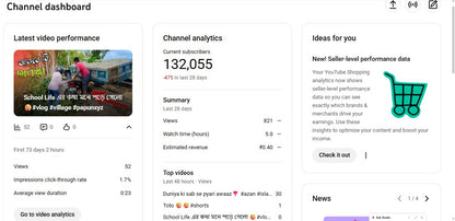 Monetization : Yes ✅ | ✅ 132K+ Subscribers | ✅ 26M+ Lifetime Views | Papun XYZ