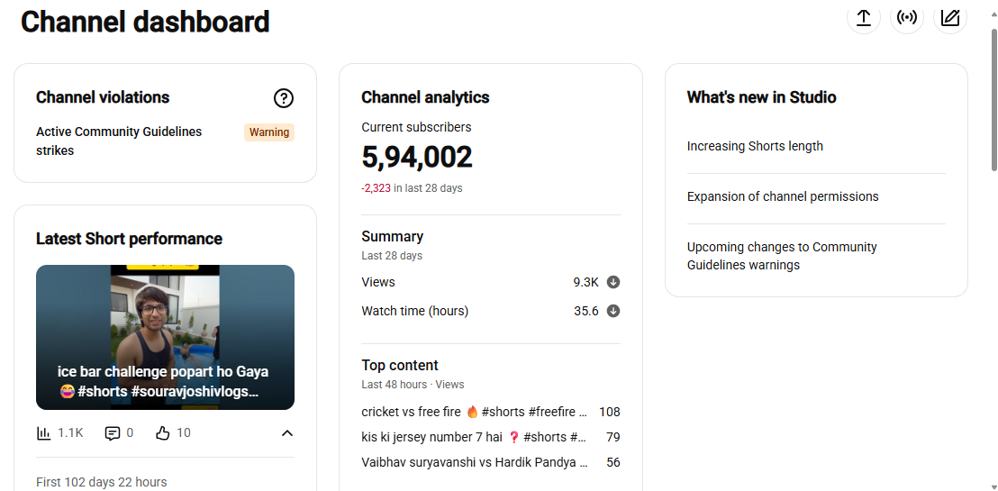 ✅ 593K+ Subscribers | ✅ 73M+ Lifetime Views | APNA AJAT