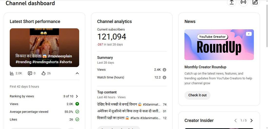 ✅ 121K+ Subscribers | ✅ 56M+ Lifetime Views | SMT_Explainer