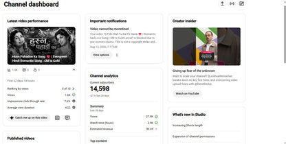 Monetization : Yes ✅ | ✅ 14K+ Subscribers | ✅ 4.7M+ Lifetime Views | ✅ 90s Magic Melodies