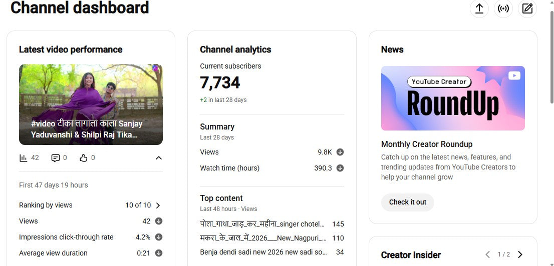 ✅ 7K+ Subscribers | ✅ 2M+ Lifetime Views | RDX MUKUL VIDEO
