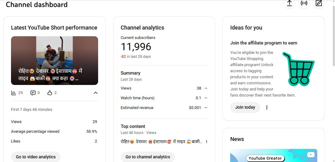 Monetization : Yes ✅ | ✅ 11K+ Subscribers | ✅ 600K+ Lifetime Views | Prince Prajapati