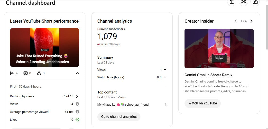 ✅ 1K+ Subscribers | ✅ 104K+ Lifetime Views | DramaToons 52