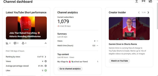 ✅ 1K+ Subscribers | ✅ 104K+ Lifetime Views | DramaToons 52
