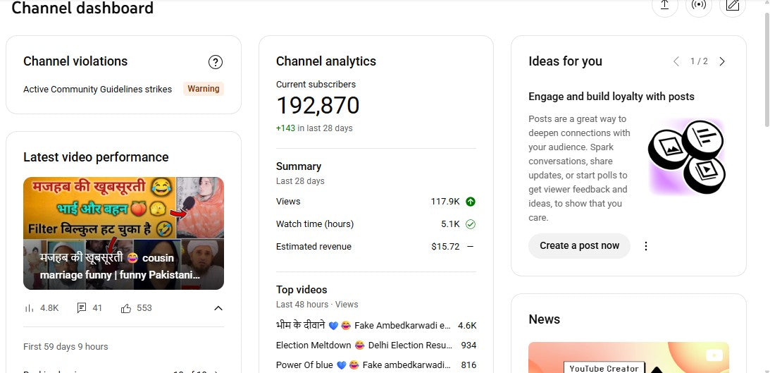 Monetization : Yes ✅ | ✅ 192K+ Subscribers | ✅ 44M+ Lifetime Views | Zoro