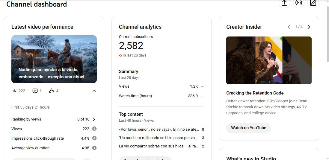 ✅ 2.5K+ Subscribers | ✅ 224K+ Lifetime Views | Susurros del Oeste USA