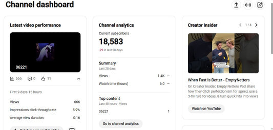 ✅ 18K+ Subscribers | ✅ 4M+ Lifetime Views | Beyblade short