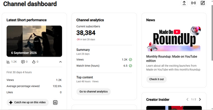 ✅ 38K+ Subscribers | ✅ 22M+ Lifetime Views | lift act