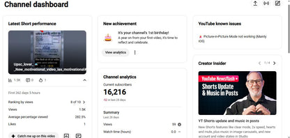 ✅ 16K+ Subscribers | ✅ 101M+ Lifetime Views | Jokes Ka Pitara