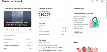 Monetization : Yes ✅ | ✅ 219K+ Subscribers | ✅ 81M+ Lifetime Views | Aditya in Deoghar