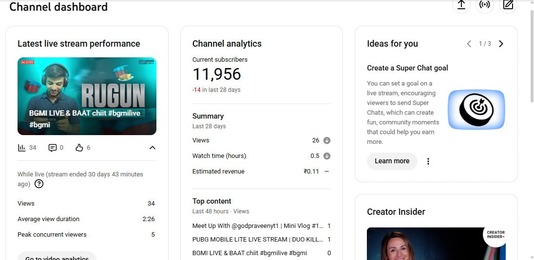Monetization : Yes ✅ | ✅ 11K+ Subscribers | ✅ 1M+ Lifetime Views | ✅ Rugun Gaming