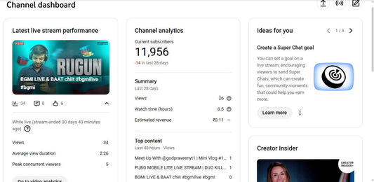 Monetization : Yes ✅ | ✅ 11K+ Subscribers | ✅ 1M+ Lifetime Views | ✅ Rugun Gaming