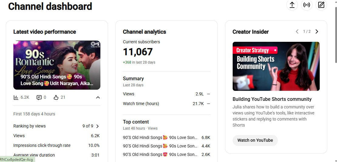 Monetization : Yes ✅ | ✅ 11K+ Subscribers | ✅ 5.9M+ Lifetime Views | ✅ DJ REMIX CHAKOOO 420