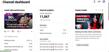 Monetization : Yes ✅ | ✅ 11K+ Subscribers | ✅ 5.9M+ Lifetime Views | ✅ DJ REMIX CHAKOOO 420