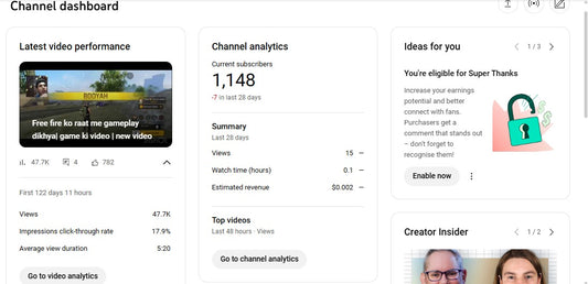 Monetization : Yes ✅ | ✅ 1K+ Subscribers | ✅ 84K+ Lifetime Views | us star 32R