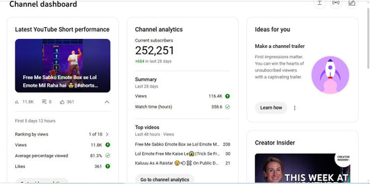 ✅ 252K Subscribers Channel | ✅ 24M Lifetime Views | MADSEC GAMING
