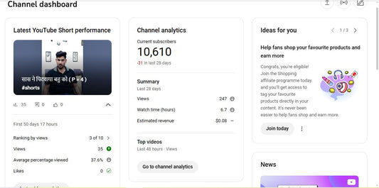Monetization : Yes ✅ | ✅ 10K+ Subscribers | ✅ 3M+ Lifetime Views | TSB FACTS