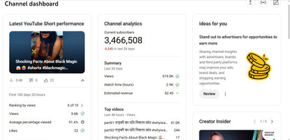 Monetization : Yes ✅ | ✅ 3.46M+ Subscribers | ✅ 1000M+ Lifetime Views | Public TV Official