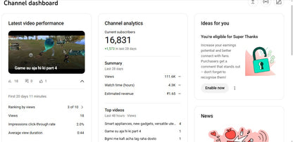 Monetization : Yes ✅ | ✅ 16K+ Subscribers | ✅ 600K+ Lifetime Views | Akshay Magic Edit