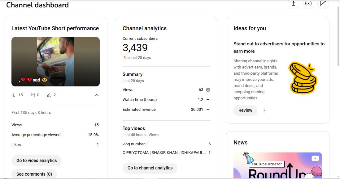 Monetization : Yes ✅ | ✅ 3K+ Subscribers | ✅ 662K+ Lifetime Views | Prodip Official