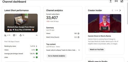 ✅ 33K+ Subscribers | ✅ 24M+ Lifetime Views | Ai DADA 44