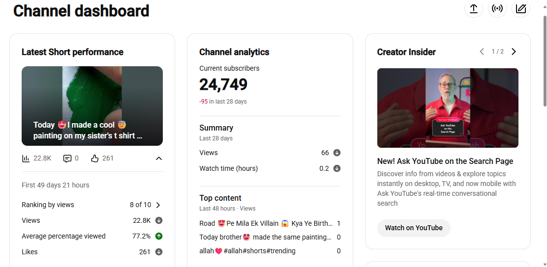 ✅ 24K+ Subscribers | ✅ 2.6M+ Lifetime Views | Abhishek