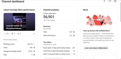 ✅ 56K+ Subscribers | ✅ 13M+ Lifetime Views | TT REXA