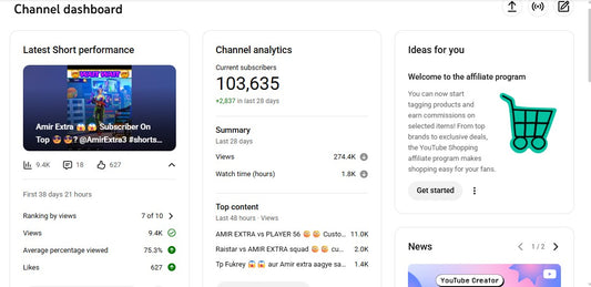 Monetization : Yes ✅ | ✅ 103K+ Subscribers | ✅ 8M+ Lifetime Views | ✅ AKIF GAMING