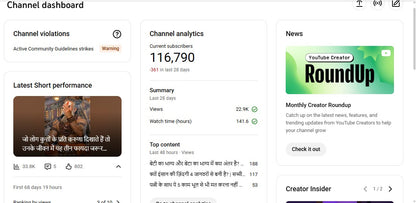 ✅ 116K+ Subscribers | ✅ 73M+ Lifetime Views | Fakeeri Ashram
