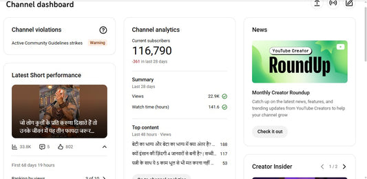 ✅ 116K+ Subscribers | ✅ 73M+ Lifetime Views | Fakeeri Ashram